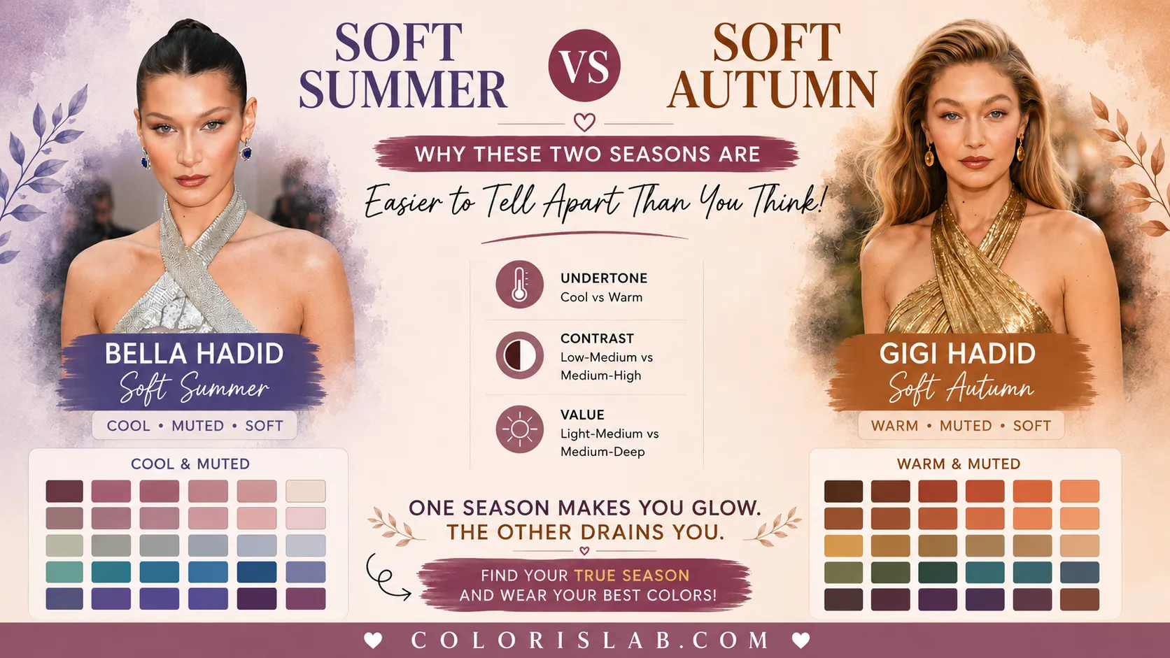 Soft Summer vs Soft Autumn: Why These Two Seasons Are Easier to Tell Apart Than You Think